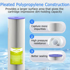 20 Micron Whole House Water Filter Cartridge, Pleated Sediment Filters - Image 3