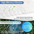 5 Pack 14x14x1 MERV 11 Air Filter Refills, Replaceable Filter Media only - Image 5