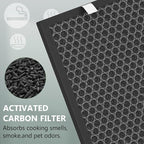 Air400 Replacement Filter for Bissell Air400, 2 H13 True HEPA and 1 Activated - Image 4