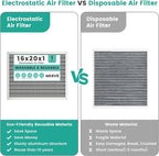 16x20x1 Reusable Air Filter, Electrostatic HVAC AC Furnace Filter, Merv 8 - Image 5
