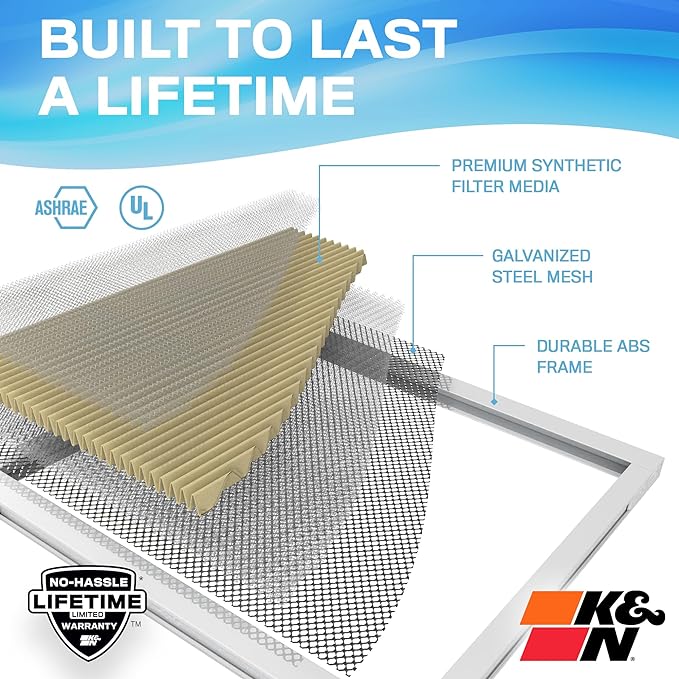 K&N 16x20x1 HVAC Furnace Air Filter, Lasts a Lifetime, Merv 11, the Last HVAC - Image 4
