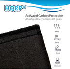 HQRP 2x Activated Carbon Filter Pad Cut To Fit Air Filter Roll - Image 4