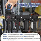 NEWPO 1/2'' NPT 4 Stage Air Dryer - Image 5