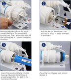 Membrane Solutions 50 GPD RO Membrane 1.75"x11.75" Standard Reverse Osmosis - Image 8