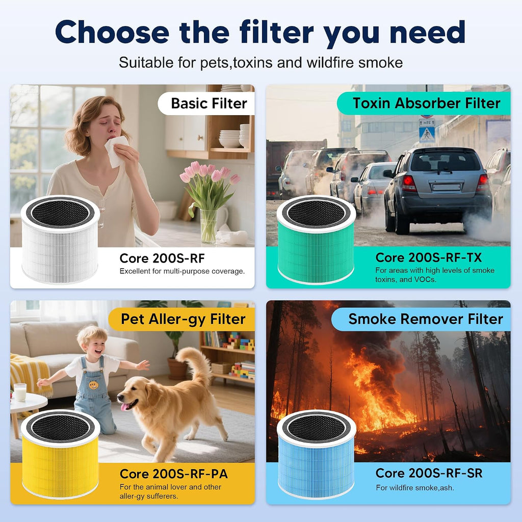 Core 200S Replacement Filter for LEVOIT Core 200S Core 200S-P Air