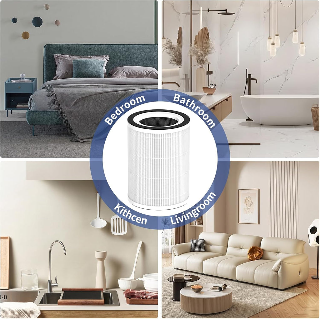 1-Pack Kilo Replacement Filter Compatible with Afloia Purifier Kilo
