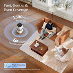 LEVOIT Superior 6000S Smart Evaporative Humidifiers - Image 3