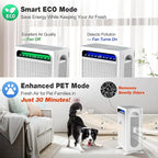 KNKA Air Purifier for Home Bedroom Large Room Up to 3, 500 Ft², HEPA Air Cleaner - Image 4