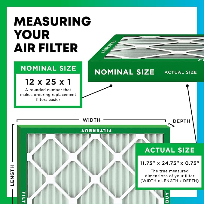 Filterbuy 12x25x1 Air Filter MERV 11 Superior Pet & Allergy Defense, - Image 2