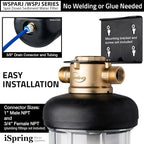 iSpring WSP500J Reusable Whole House Spin-Down Sediment Water Filter, Upgraded - Image 4