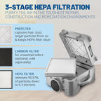 BlueDri Air Shield 550 HEPA Air Scrubber, Water Damage Restoration Equipment - Image 4