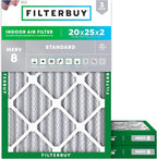 Filterbuy 20x25x2 Air Filter MERV 8 Essential Dust & Allergy Defense, by Filterbuy