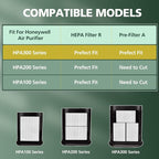 6 Pack HPA300 Hepa Filter Replacement Compatible - Image 6