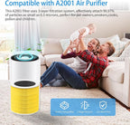 2pack Pets A2001 Replacement Filter Compatible - Image 2