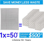 UBeesize 20x24x1 Reusable Electrostatic Air Filter HVAC AC Furnace Filter - Image 2