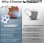INHERENT Premium Traveler's Face Mask - Image 3