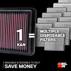 K&N High-Flow Original Lifetime Engine Air Filter: Increase Power: Washable: - Image 2