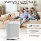 Azeus FS32 True HEPA Air Purifier - Image 7