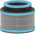 TruSens DuPont Allergy & Flu Filter by TruSens