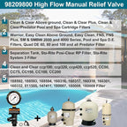 Air Relief Valve with Pool Filter Pressure Gauge, Air Relief Valve Highly - Image 2