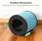 B-D02L/M05 Smoke Remover Replacement Filter, Compatible - Image 5