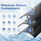 ICEPURE 10"X4.5", 1 Microns Whole House Sediment Activated Carbon Water Filter - Image 3