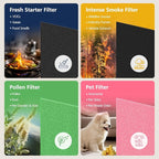 AP-1512HH & 200M Intense Smoke Filter Set - Image 9