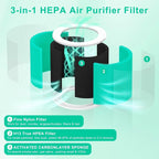 2 Pack A1 Replacement Filter Compatible - Image 5
