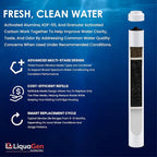 LiquaGen Activated Alumina + Carbon + KDF-55 Replacement Water Filter Cartridge - Image 6