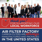 Air Filter Factory WB02X10700 Stove Vent Combo Filter Replacement - Image 6