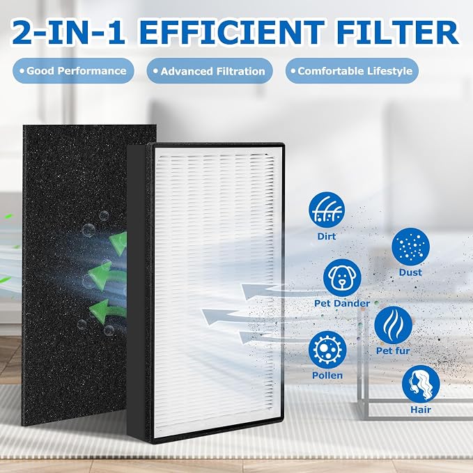 2 Pack Type A2 HEPA Replacement Filter Compatible - Image 3