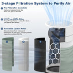 2 Pack 211i Max Replacement Filter Compatible - Image 3