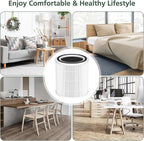 2 Pack AC400 Air Purifiers Replacement Filter - Image 7