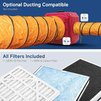 AlorAir CleanShield HEPA 550 - Image 9