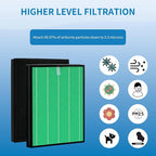 Airmega 230/240 Filter Replacement, Compatible - Image 4