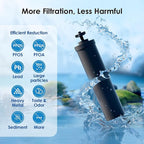 Waterdrop NSF/ANSI 42&372 Certified Water Filter, Replacement - Image 6
