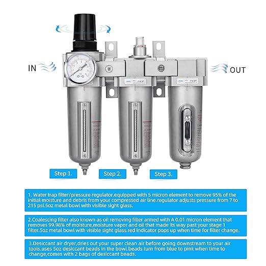 NANPU 3/4" NPT Industrial Grade 3 Stage Air Drying System - Image 4