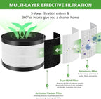 AP01 Filter Only Compatible - Image 4