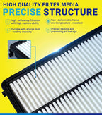 Engine Cabin Air Filter Set for Tucson 2.5L Gas, Santa Fe 2.5L, Santa Cruz 2.5L - Image 2