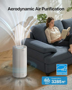 COWAY Air Purifier for Large Room Whole Home Up to 3, 285 ft², HEPA Filter for - Image 3