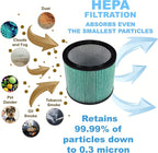 HQRP High Efficiency H14 HEPA Cartridge Filter 2-pack Replacement - Image 5