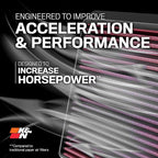 K&N High-Flow Original Lifetime Engine Air Filter: Increase Power: Washable: - Image 7