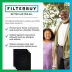 Filterbuy Activated Carbon Pre-Cut Filter HRF-A200 Replacement - Image 7