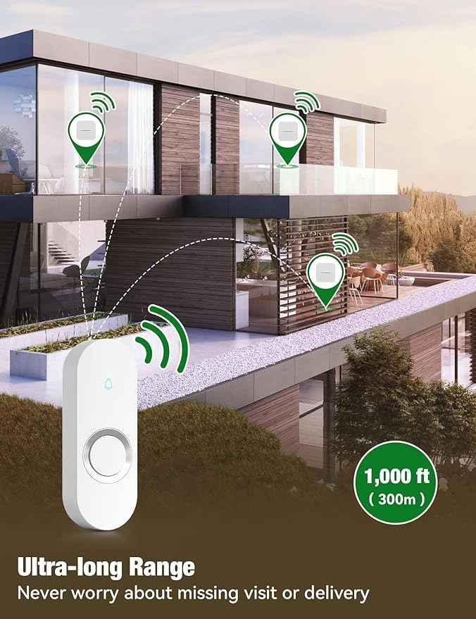 AIDA Lighted Wireless Doorbell for Home, Waterproof Battery Doorbell 1