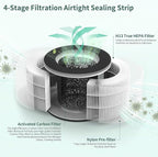 4 Packs TD-1500 Replacement Filter Compatible - Image 2
