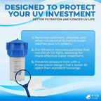 Viqua AWP40B-V Filter Housing Kit - Image 6