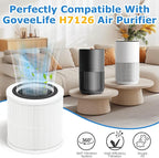 3 Pack H7126 Replacement Filter - Image 2