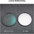K&F CONCEPT 67mm MC UV Lens Protection Filter - Image 4