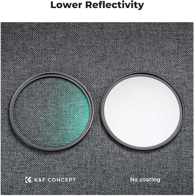 K&F CONCEPT 62mm MC UV Lens Protection Filter - Image 4