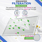 Bagean Stove Hood Vent Filter 11.81" x 16.25" BPPFA30 Compatible - Image 4